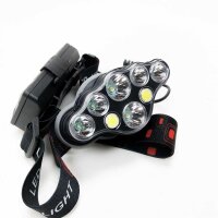 YABTF headlamp 18000 lumens 8 LED 8 Modi headlamp with red-white warning light, USB rechargeable waterproof headlamp for outdoor camping hiking work